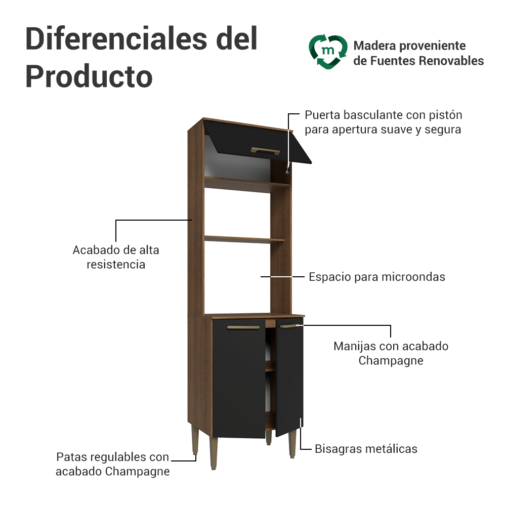 Mueble para Horno/Microondas 60 cm 3 Puertas Marrón/Negro Lille Madesa