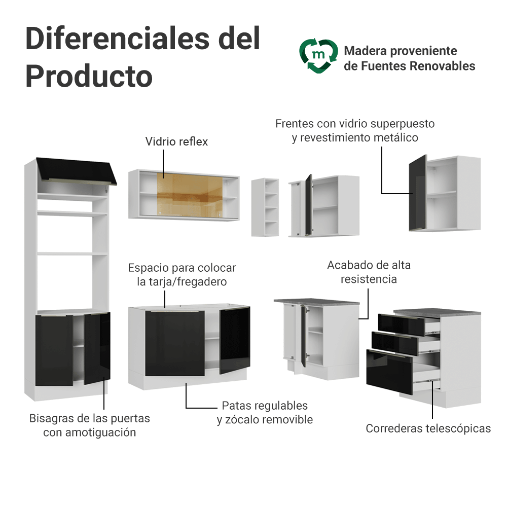 Combo completo de Cocina Esquinero 399 cm Blanco/Negro Lux Madesa 01
