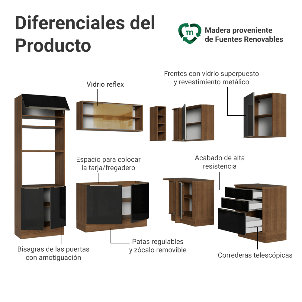 Combo completo de Cocina Esquinero 399 cm Marrón/Negro Lux Madesa 01