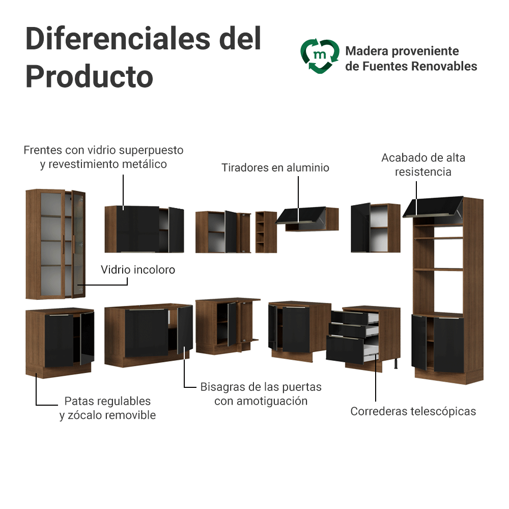 Combo completo de Cocina Esquinero 549 cm Marrón/Negro Lux Madesa 01