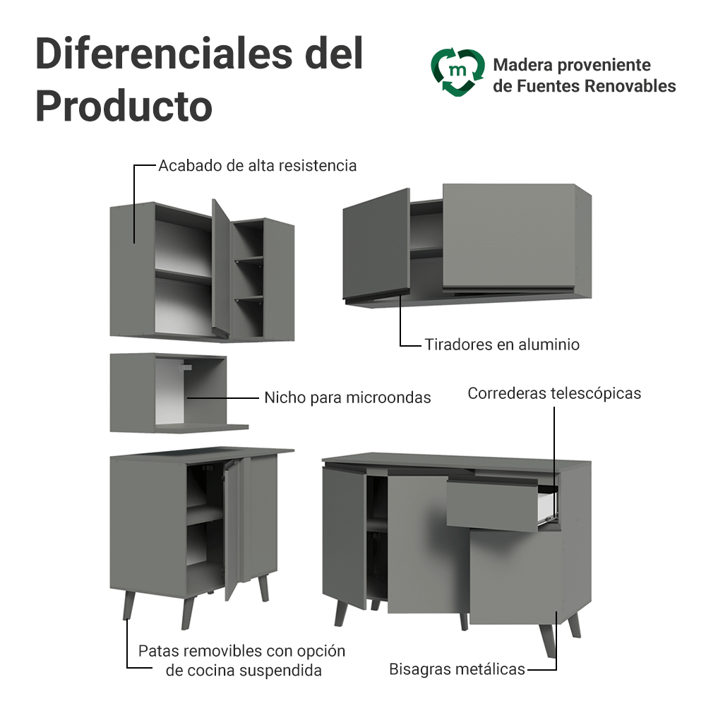 Combo completo de Cocina Esquinera 265 cm Gris Nice Madesa 05