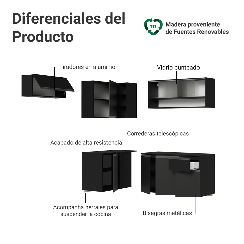 Combo Completo de Cocina Esquinera Flotante 325 cm Negro Nice Madesa 01