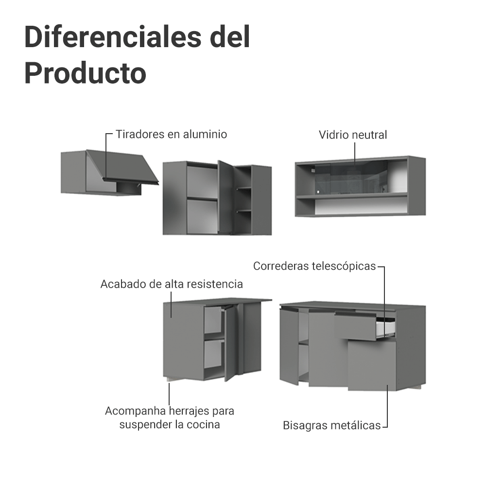 Combo completo de Cocina Esquinera Flotante 325cm Gris Nice Madesa 02