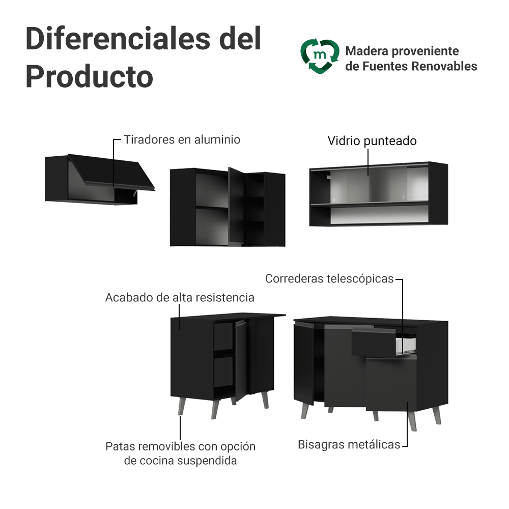 Combo Completo de Cocina Esquinera 325 cm Negro Nice Madesa 03