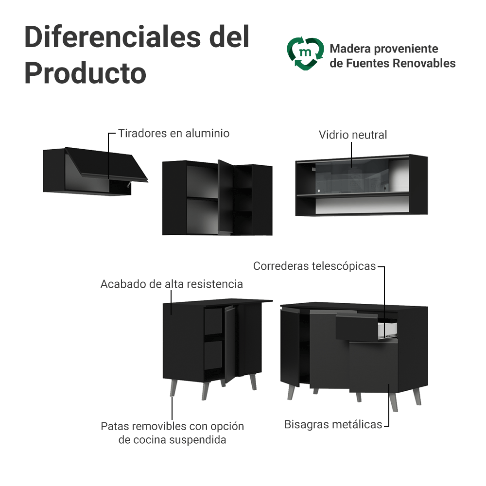 Combo Completo de Cocina Esquinera 325 cm Negro Nice Madesa 04
