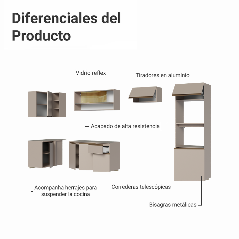 Combo completo de Cocina Esquinera 385 cm, Crema Nice Madesa 02