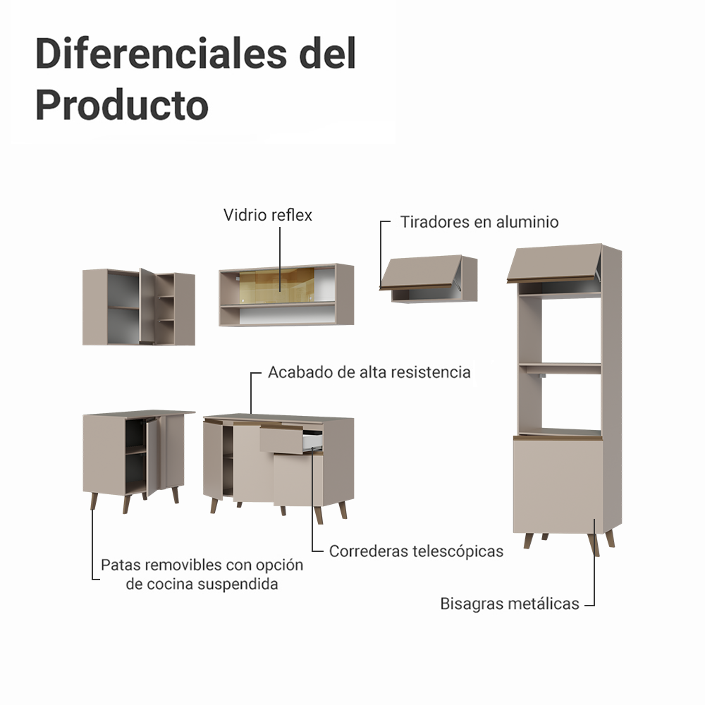 Combo completo de Cocina Esquinera 385cm Crema Nice Madesa 04