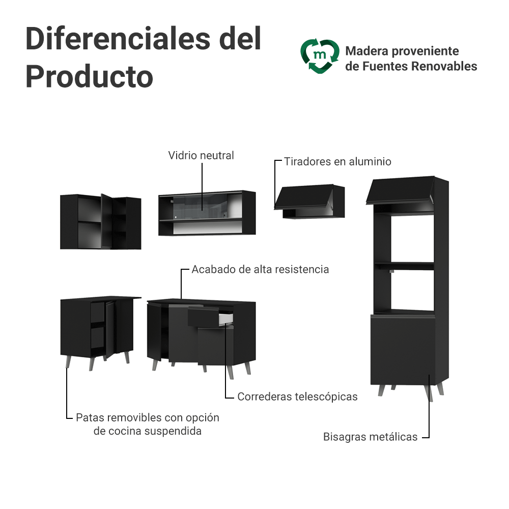 Combo Completo de Cocina Esquinera 385 cm Negro Nice Madesa 04