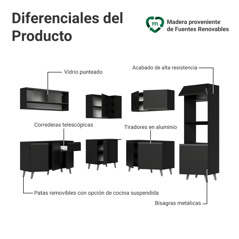 Combo Completo de Cocina Esquinera 445 cm Negro Nice Madesa 02