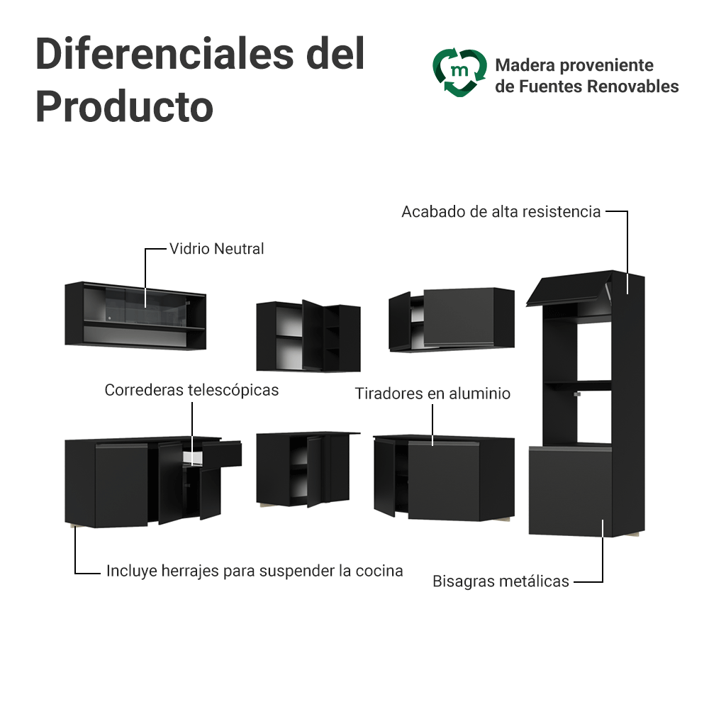 Combo Completo de Cocina Esquinera 445 cm Flotante Negro Nice Madesa 04