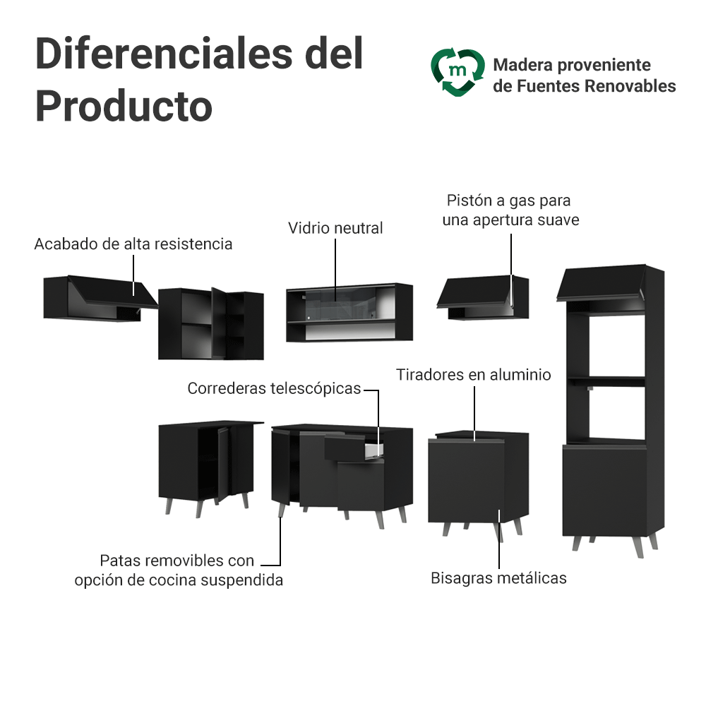 Combo Completo de Cocina Esquinera 465 cm Negro Nice Madesa 05