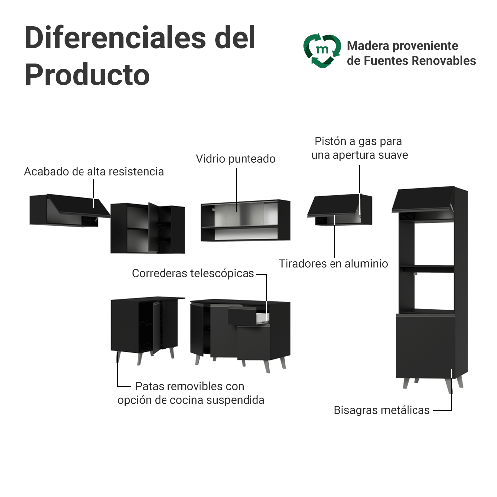 Combo Completo de Cocina Esquinera 465 cm Negro Nice Madesa 08