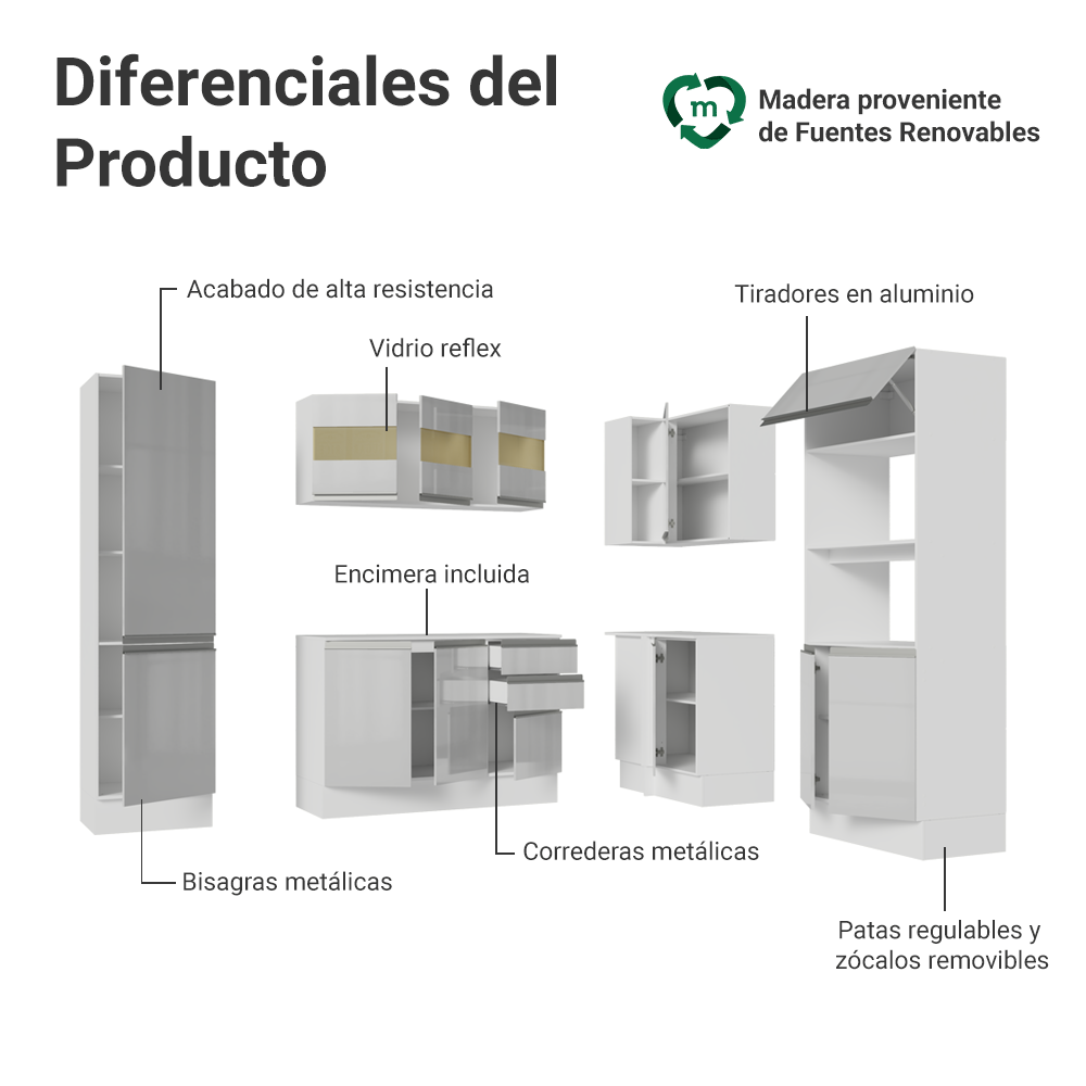 Combo Completo de Cocina Esquinera 100% MDF 377 cm Smart Blanco Brilhante Madesa 01
