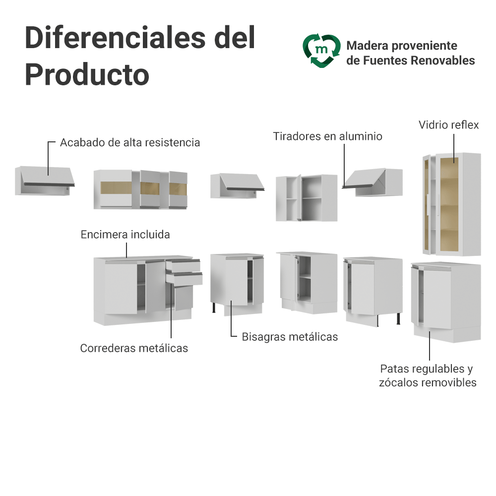 Combo completo de Cocina Esquinero 507 cm Blanco Smart 100% MDF Madesa 01