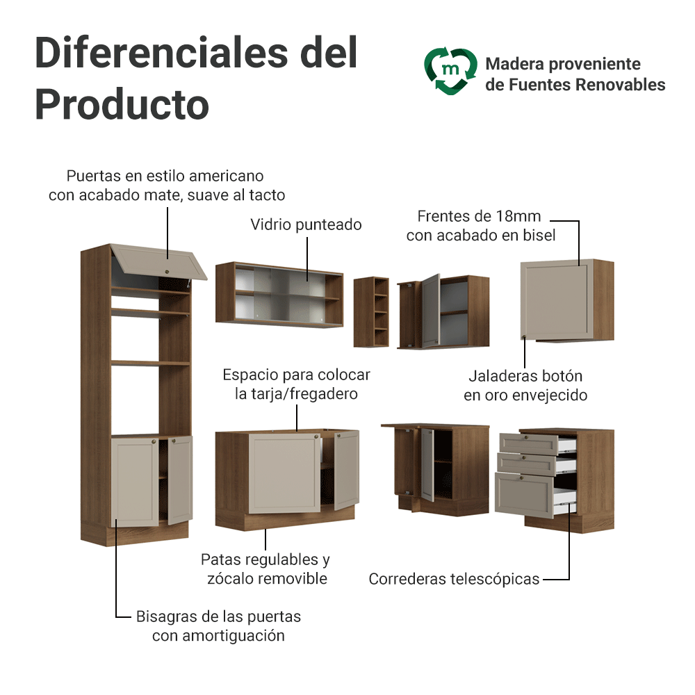 Combo completo de Cocina Esquinero 399 cm Marrón/Crema Vik Madesa 01