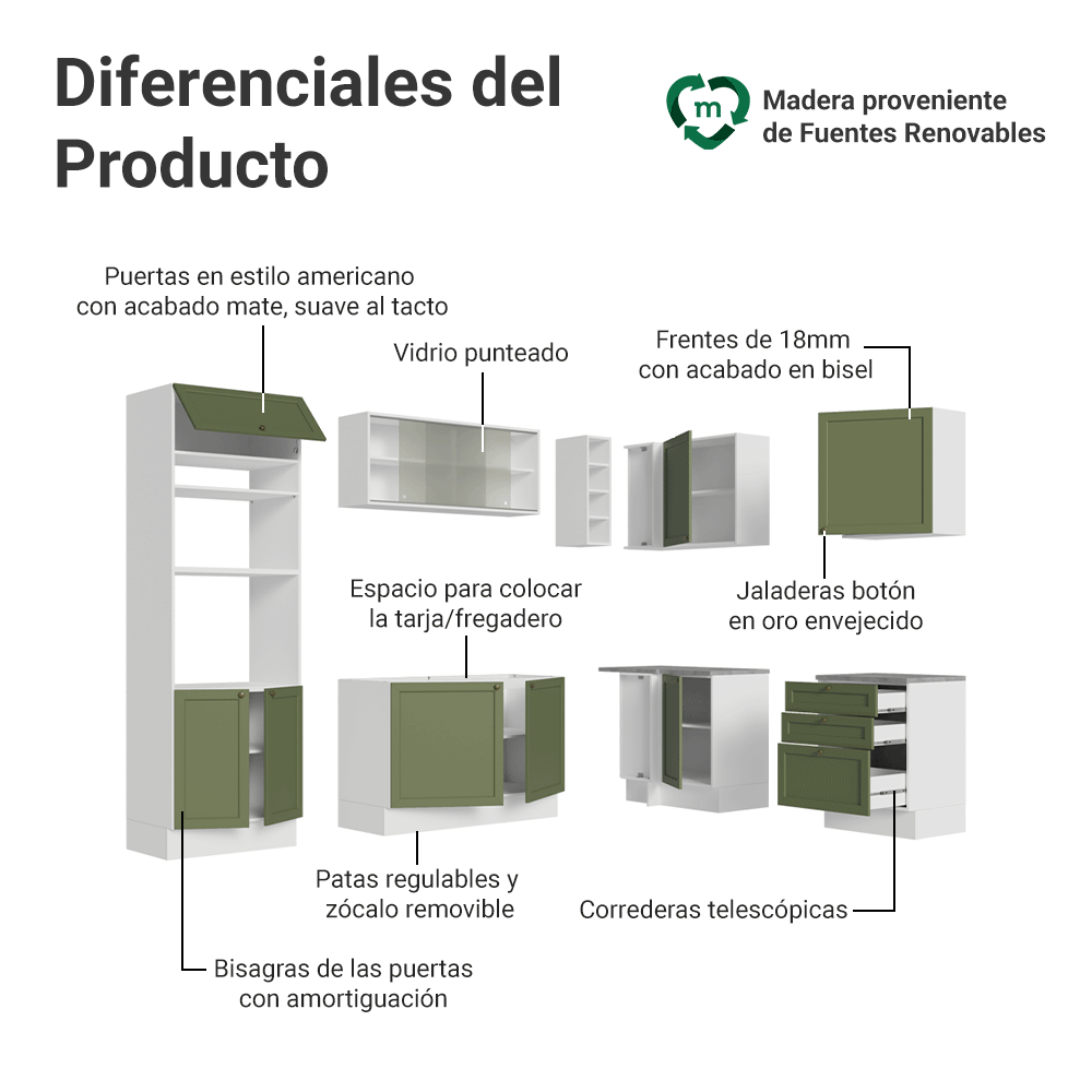 Cocina Esquinera 399 cm Vik Blanco/Verde 01