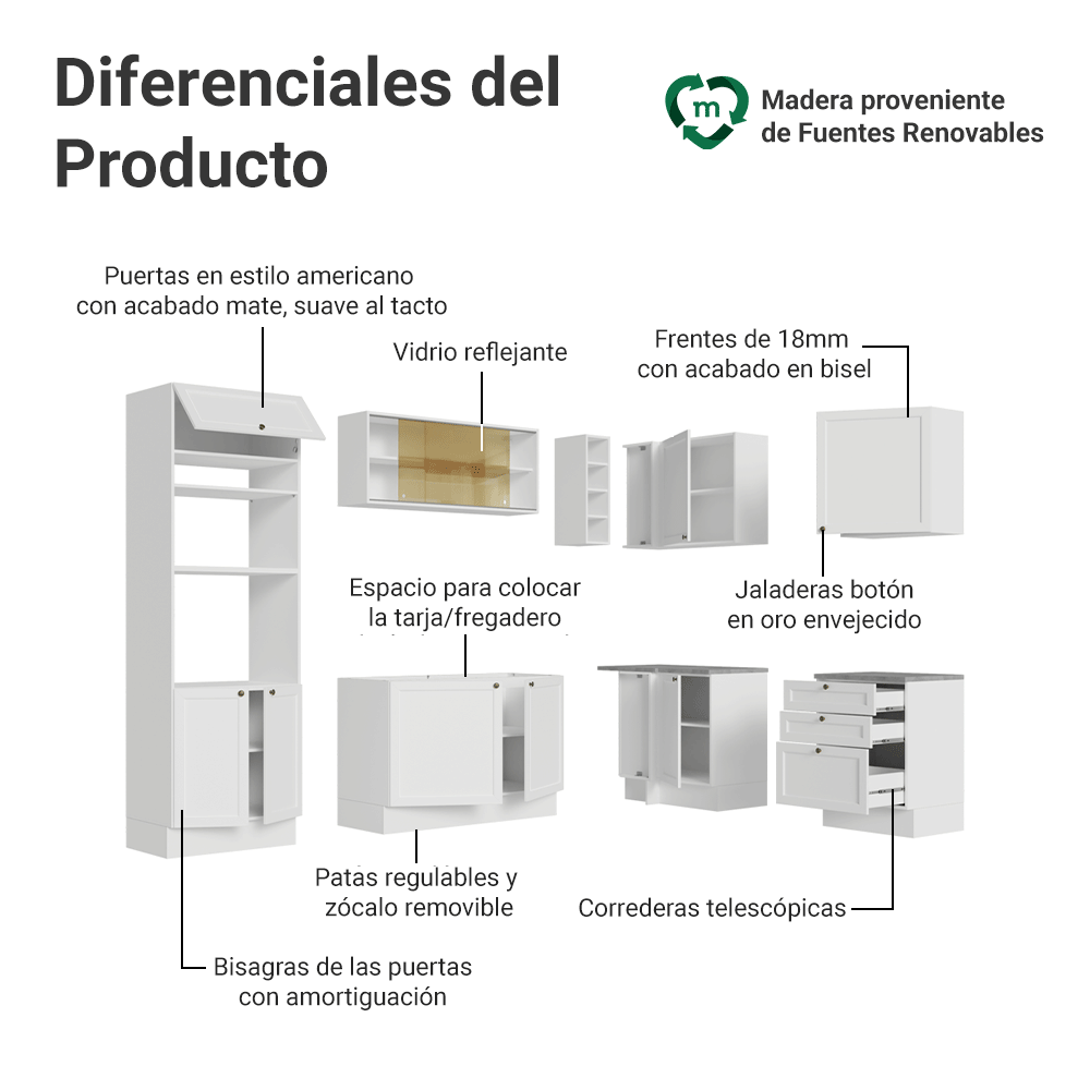 Cocina Esquinera 399 cm Vik Blanco 02
