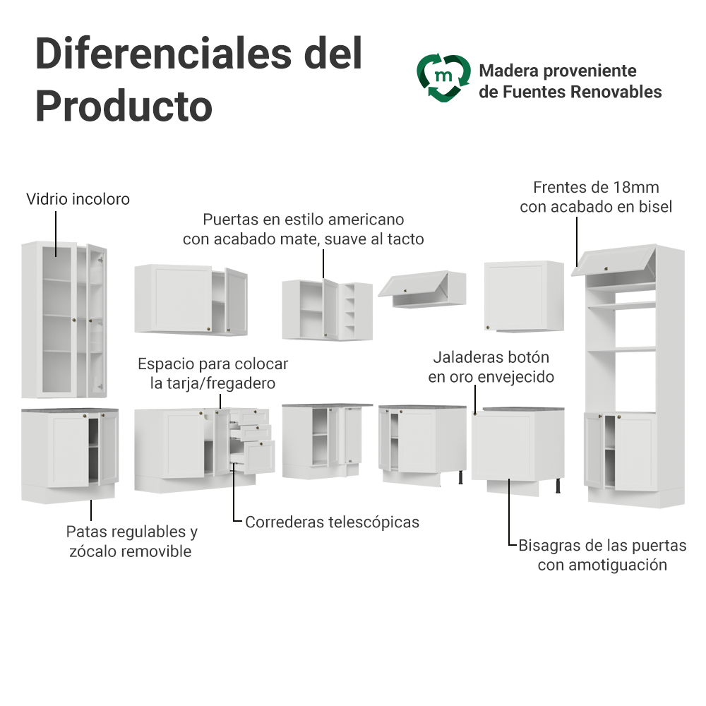 Combo completo de Cocina Esquinero 549 cm Blanco Vik Madesa 01