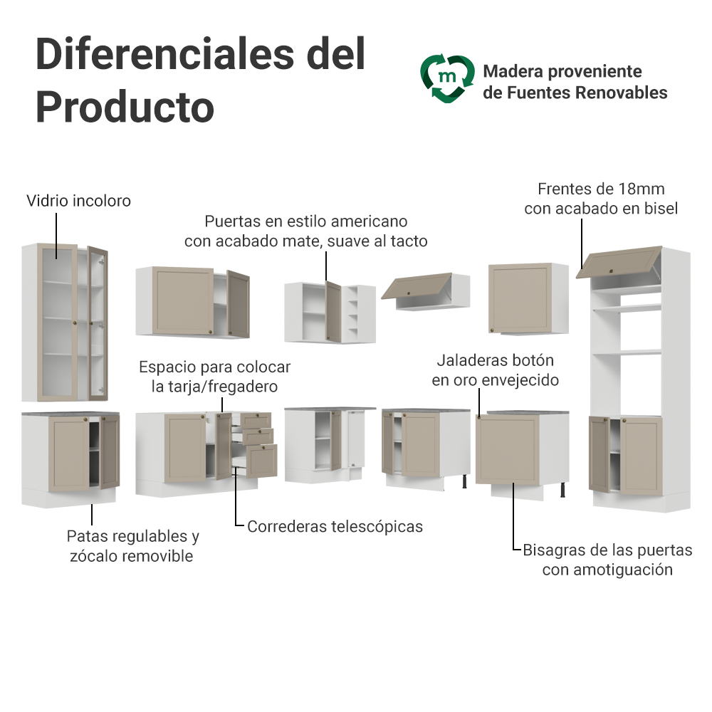 Combo completo de Cocina Esquinero 549 cm Blanco/Crema Vik Madesa 01