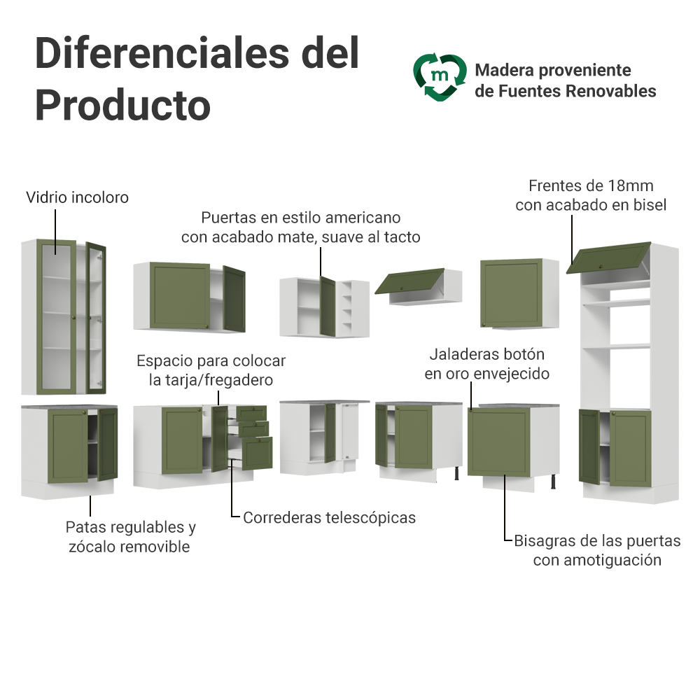 Combo completo de Cocina Esquinero 549 cm Blanco/Verde Vik Madesa 01