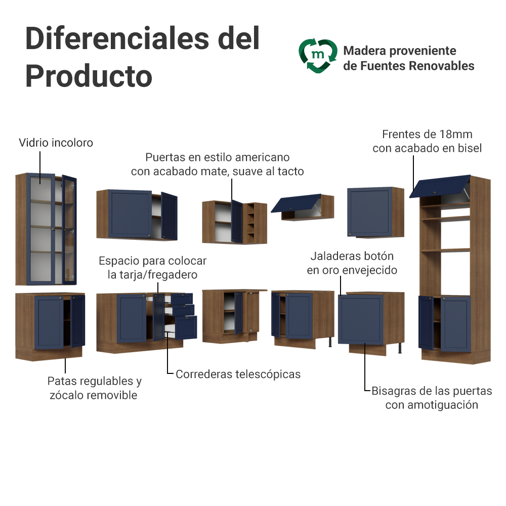Combo completo de Cocina Esquinero 549 cm Marrón/Azul Vik Madesa 01