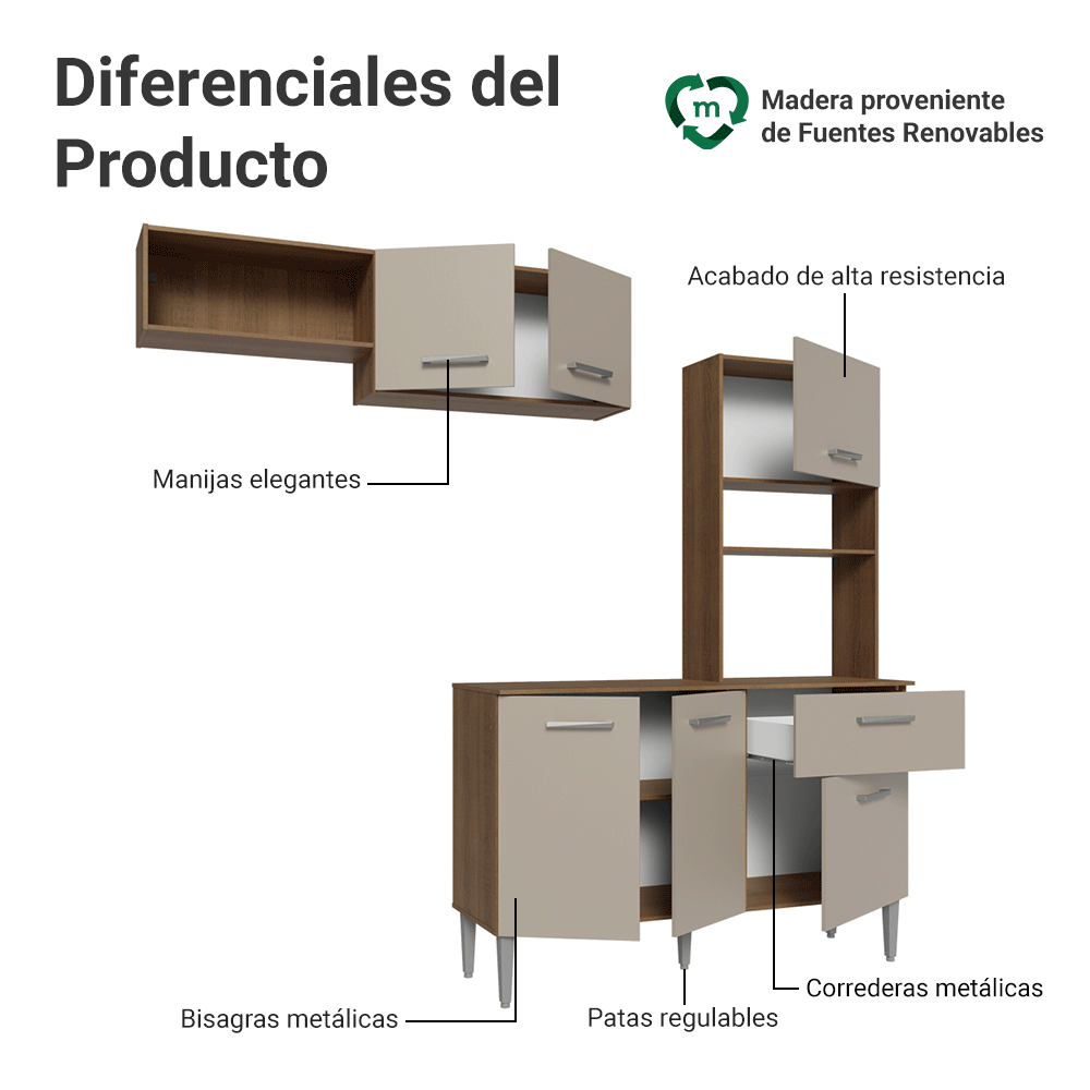 Cocina Compacta 196 cm Aura Marrón/Crema 01