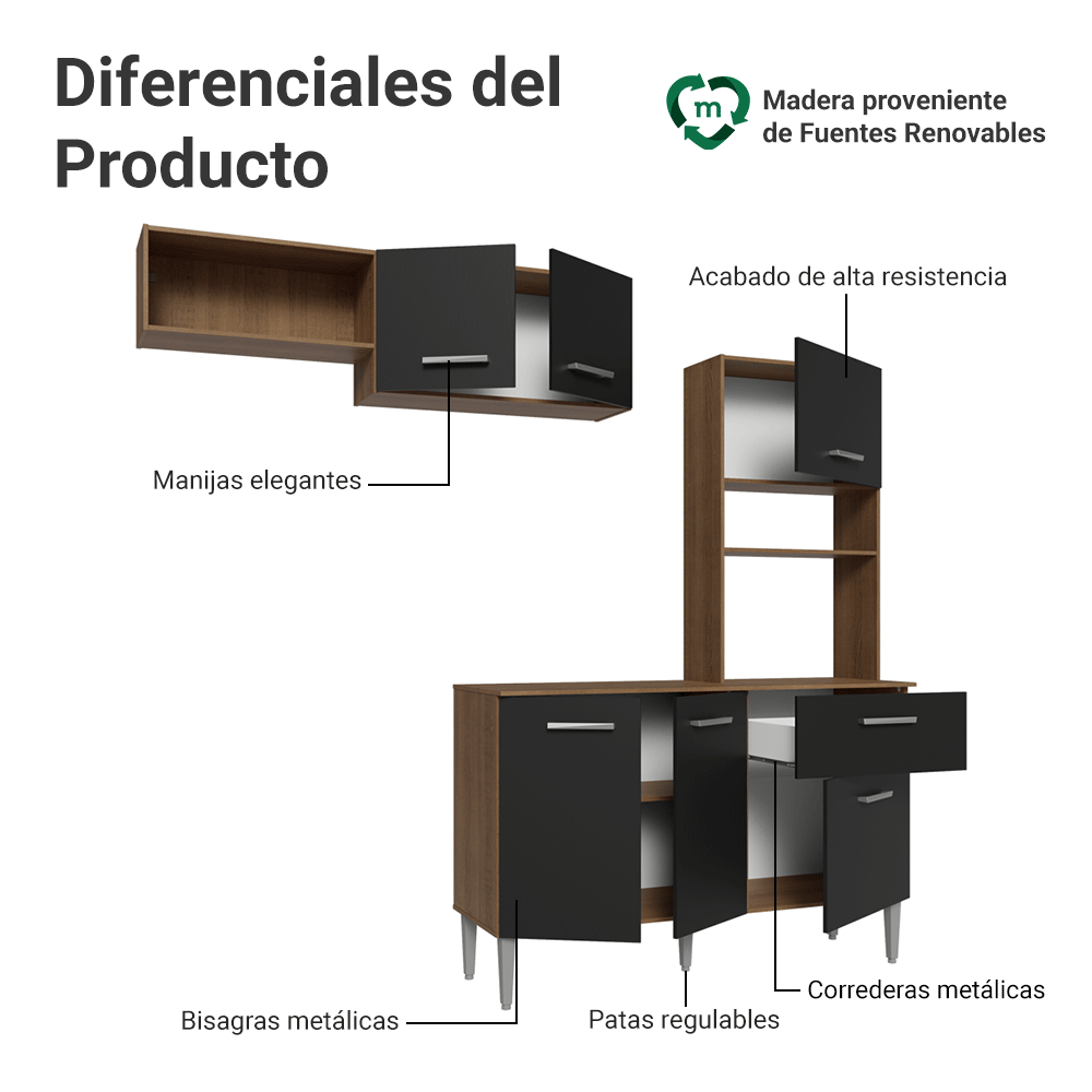 Cocina Compacta 196 cm Aura Marrón/Negro 01