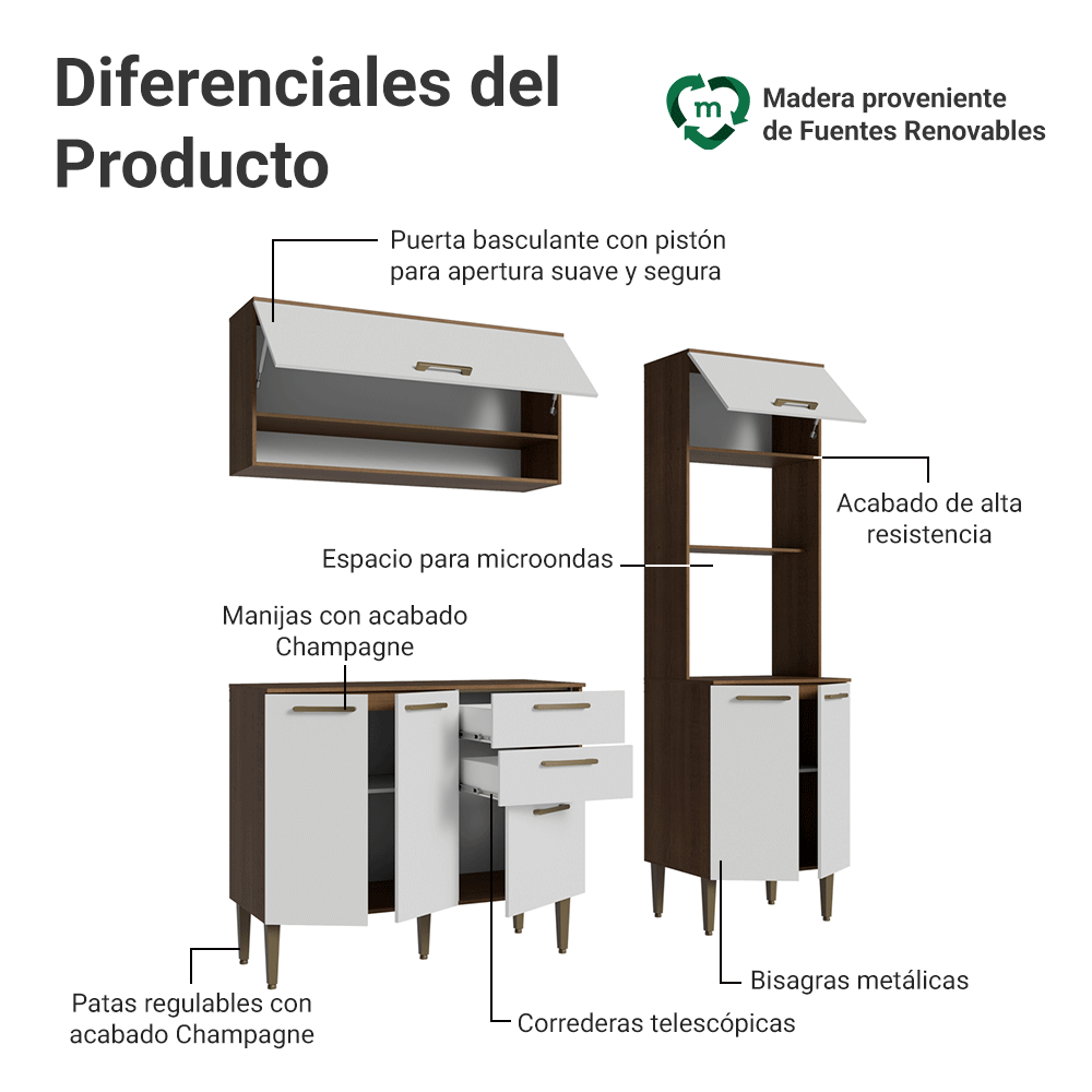Combo completo de Cocina Lille 165 cm Marrón/Blanco Madesa 01