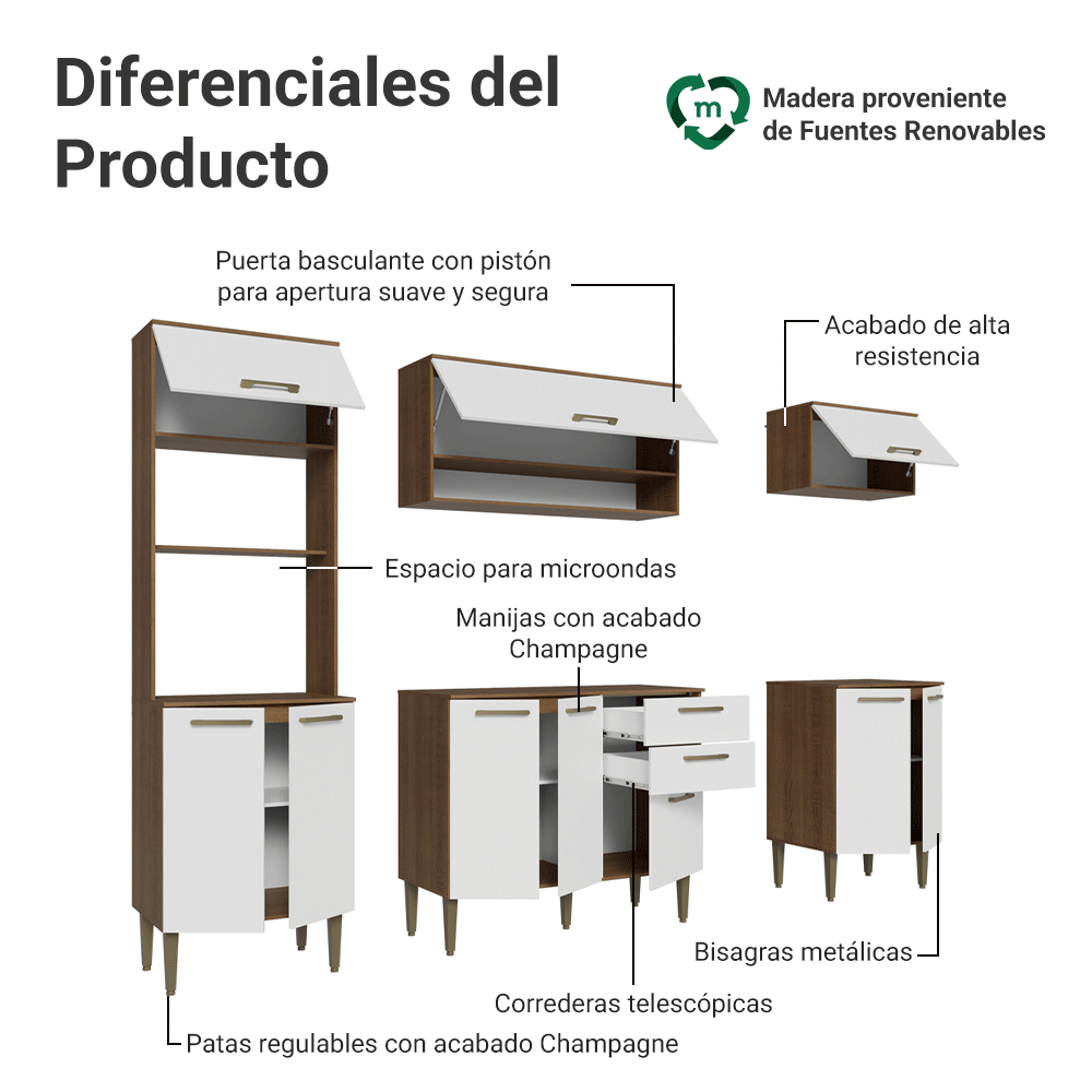 Combo completo de Cocina 225 cm Marrón/Blanco Lille Madesa 01
