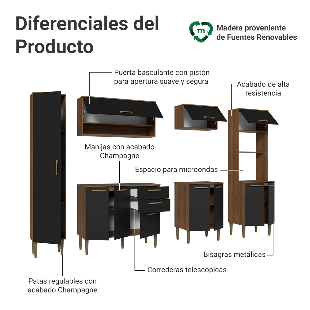Combo completo de Cocina 265 cm Marrón/Negro Lille Madesa 01