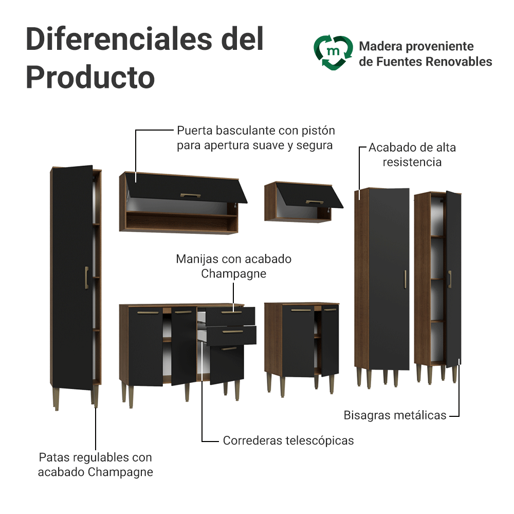 Combo completo de Cocina 285 cm Marrón/Negro Lille Madesa 01