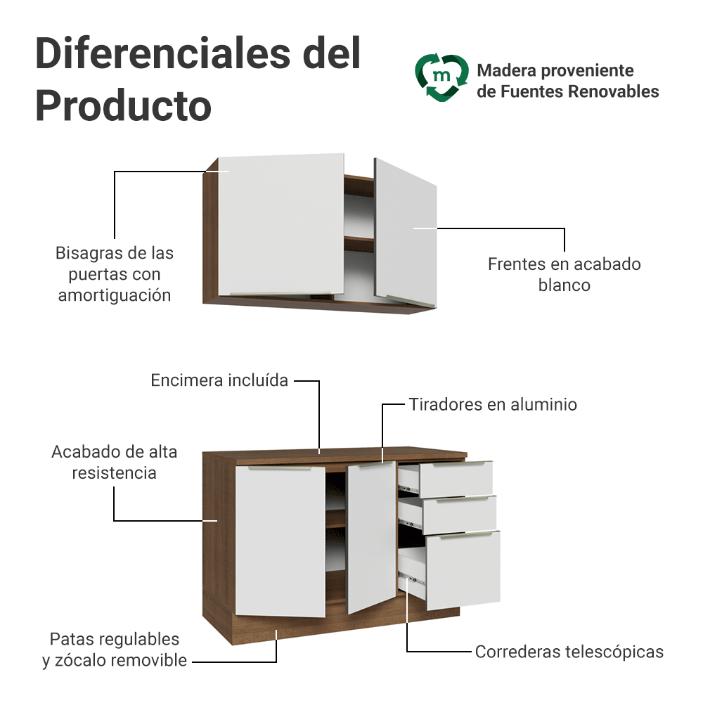 Cocina Compacta 120 x 60 cm Marrón/Blanco Aterciopelado Lux Madesa 02