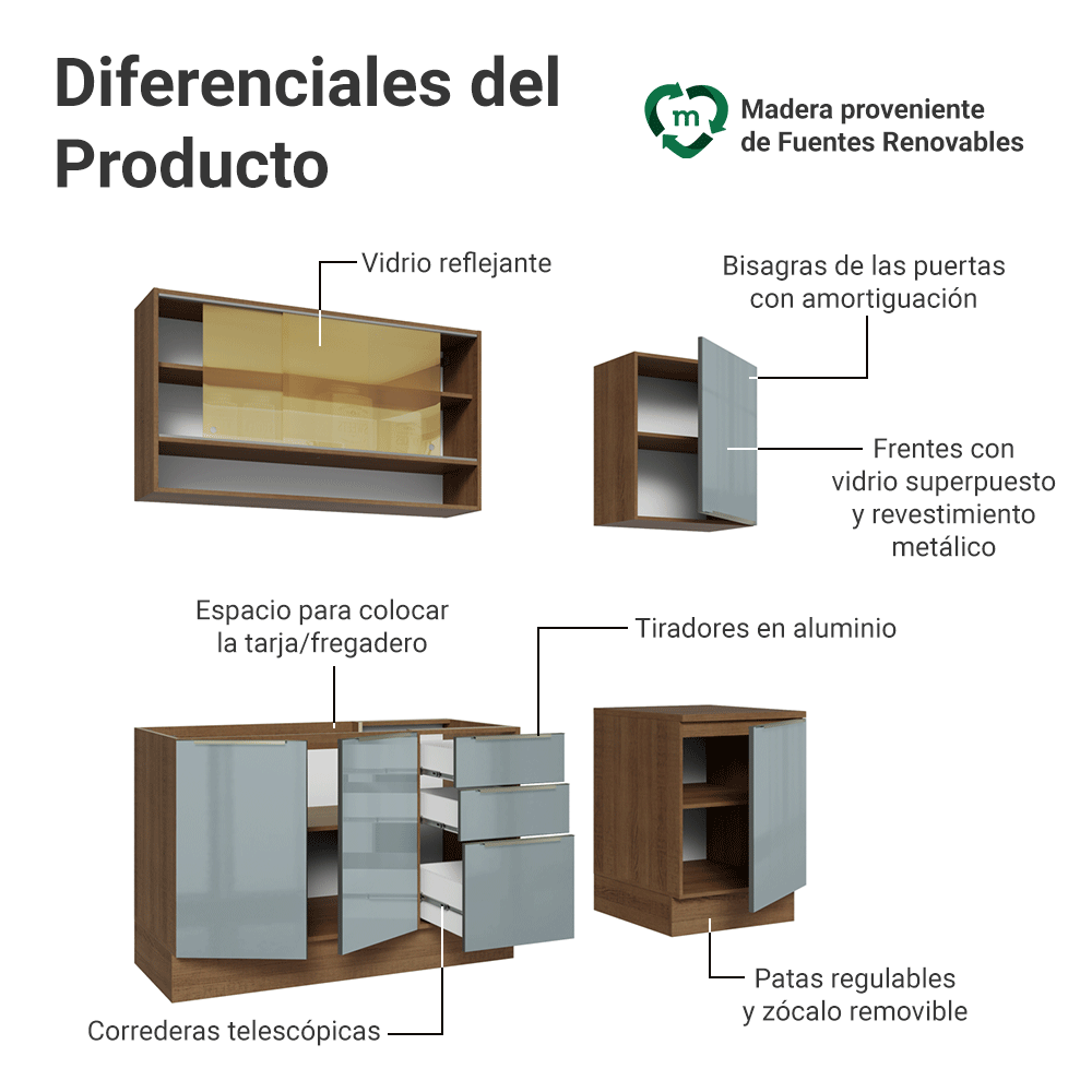 Cocina Compacta 180 cm Marrón/Gris Lux Madesa 04