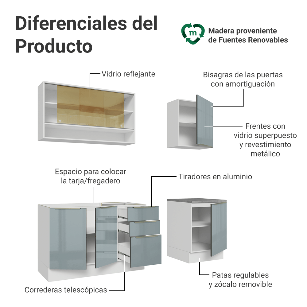 Cocina Compacta 180 x 60 cm Blanco/Gris Lux Madesa 05