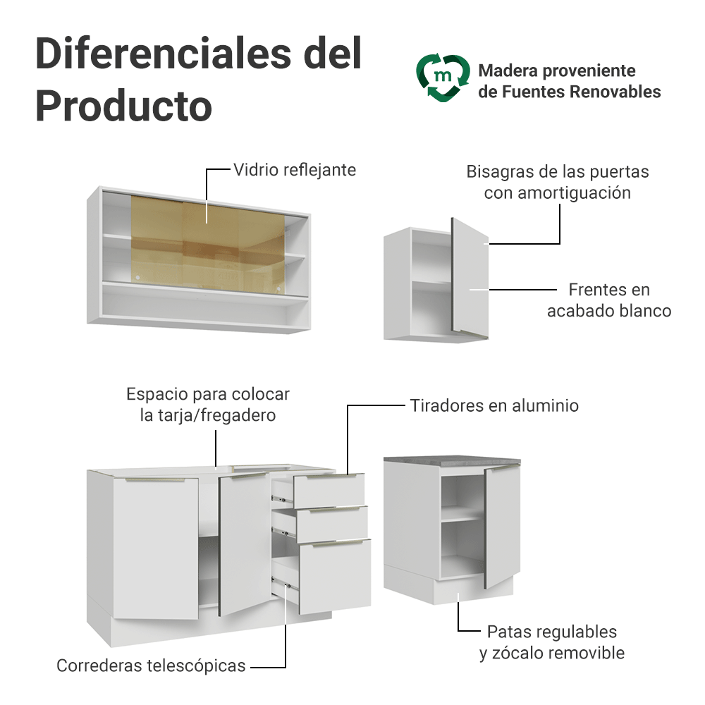 Cocina Compacta 180 x 60 cm Blanco/Blanco Aterciopelado Lux Madesa 05