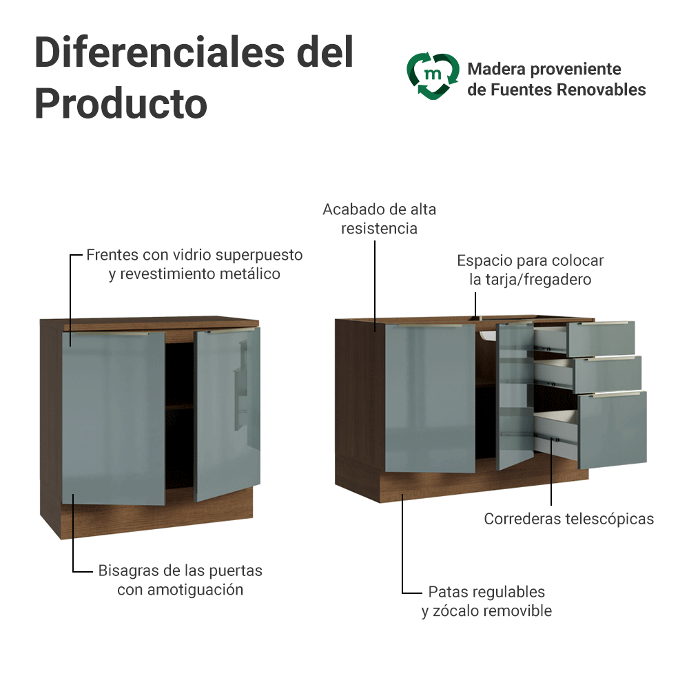 Cocina Compacta 200 cm Marrón/Gris Lux Madesa 05
