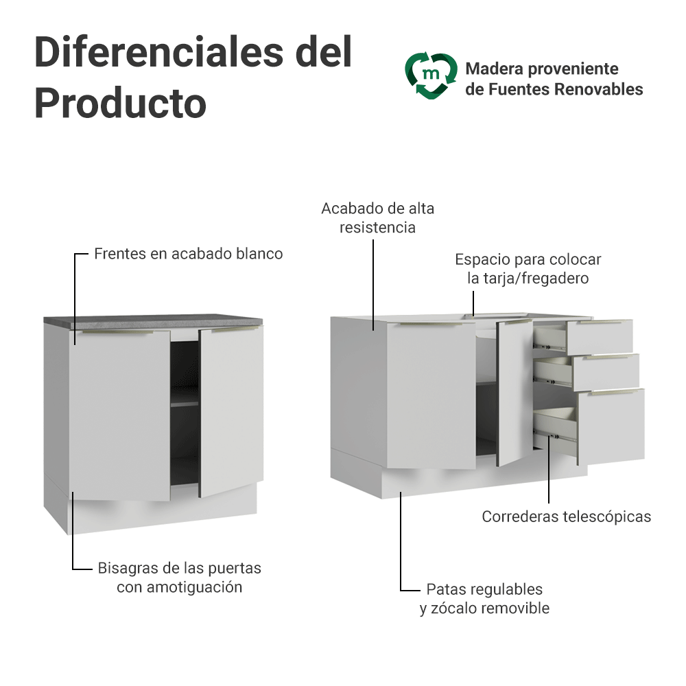 Cocina Compacta 200 x 60 cm Blanco/Blanco Aterciopelado Lux Madesa 06