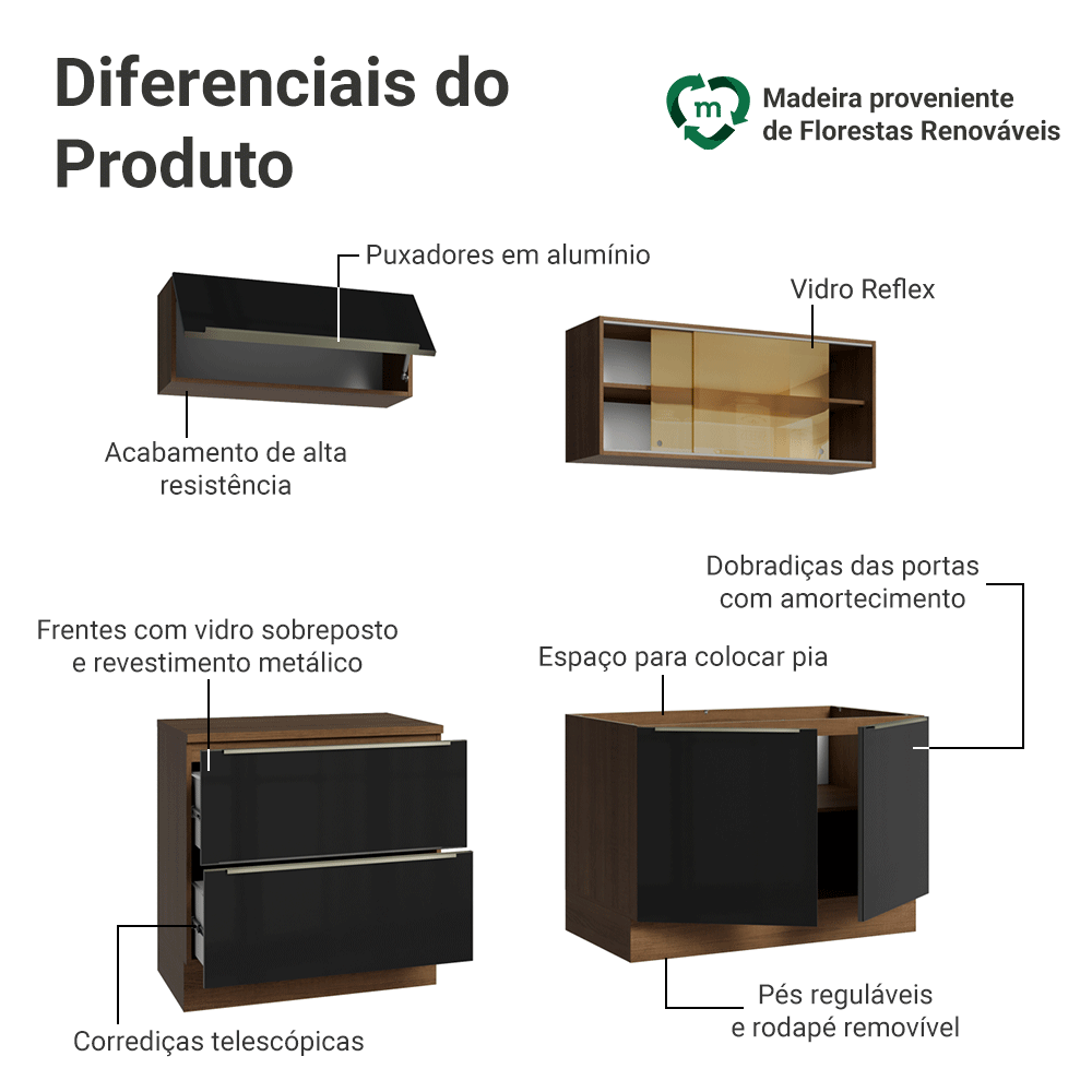Cocina Compacta 200 cm Marrón/Negro Lux Madesa 07