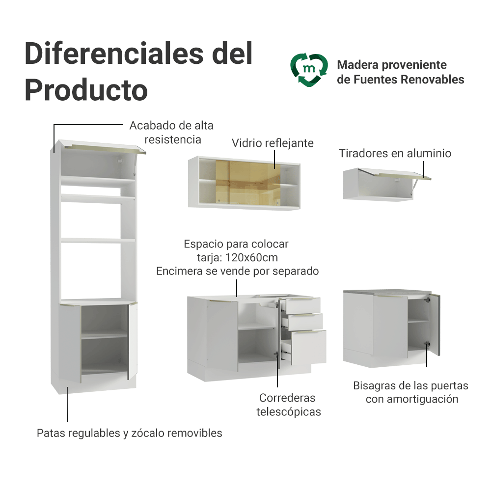 Combo Completo de Cocina 270 x 60 cm Blanco/Blanco Aterciopelado Lux Madesa 06