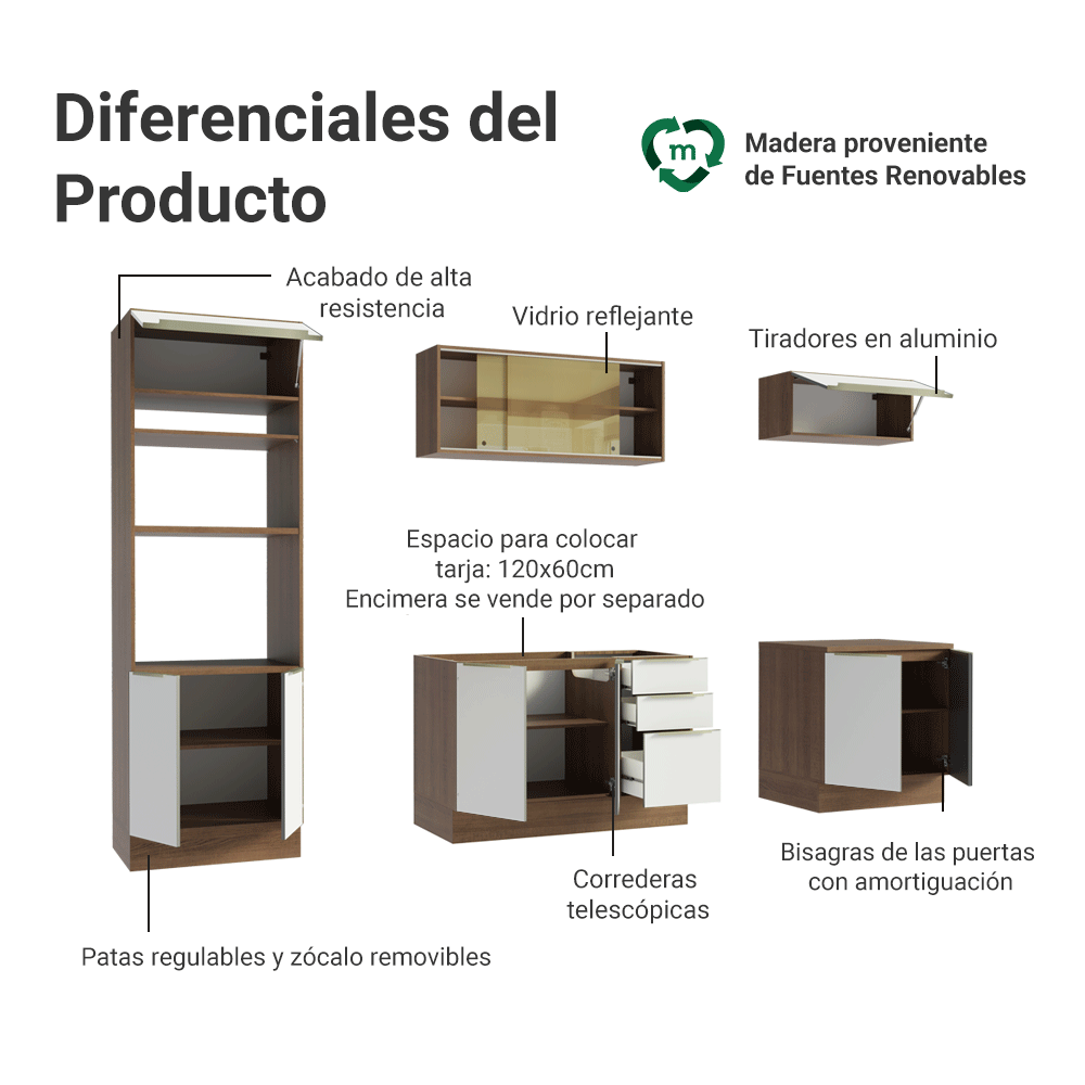Combo Completo de Cocina 270 x 60 cm Marrón/Blanco Aterciopelado Lux Madesa 06