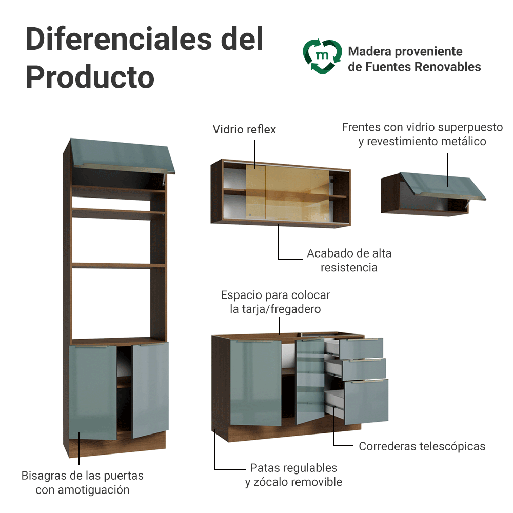 Combo completo de Cocina 270 cm Marrón/Gris Lux Madesa 07