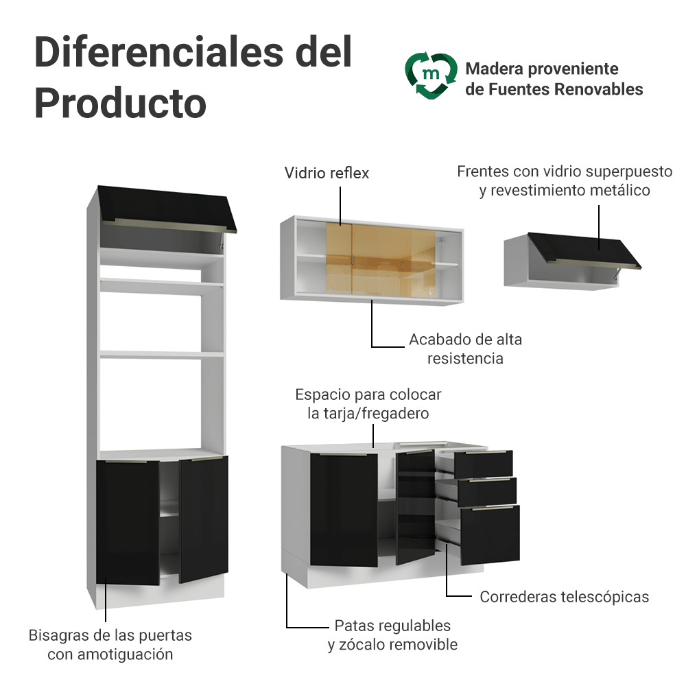 Combo completo de Cocina 270 x 60 cm Blanco/Negro Lux Madesa 08