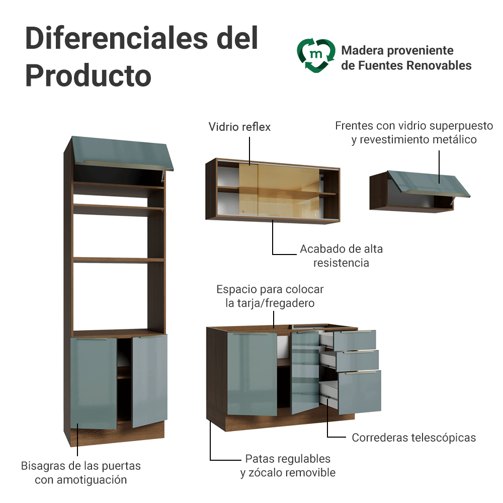 Combo completo de Cocina 270 x 60 cm Marrón/Gris Lux Madesa 08