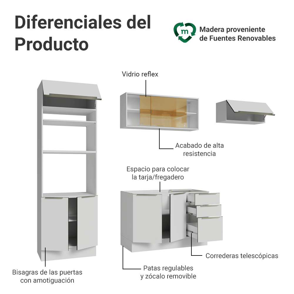 Combo completo de Cocina 270 x 60 cm Blanco/Blanco Aterciopelado Lux Madesa 08