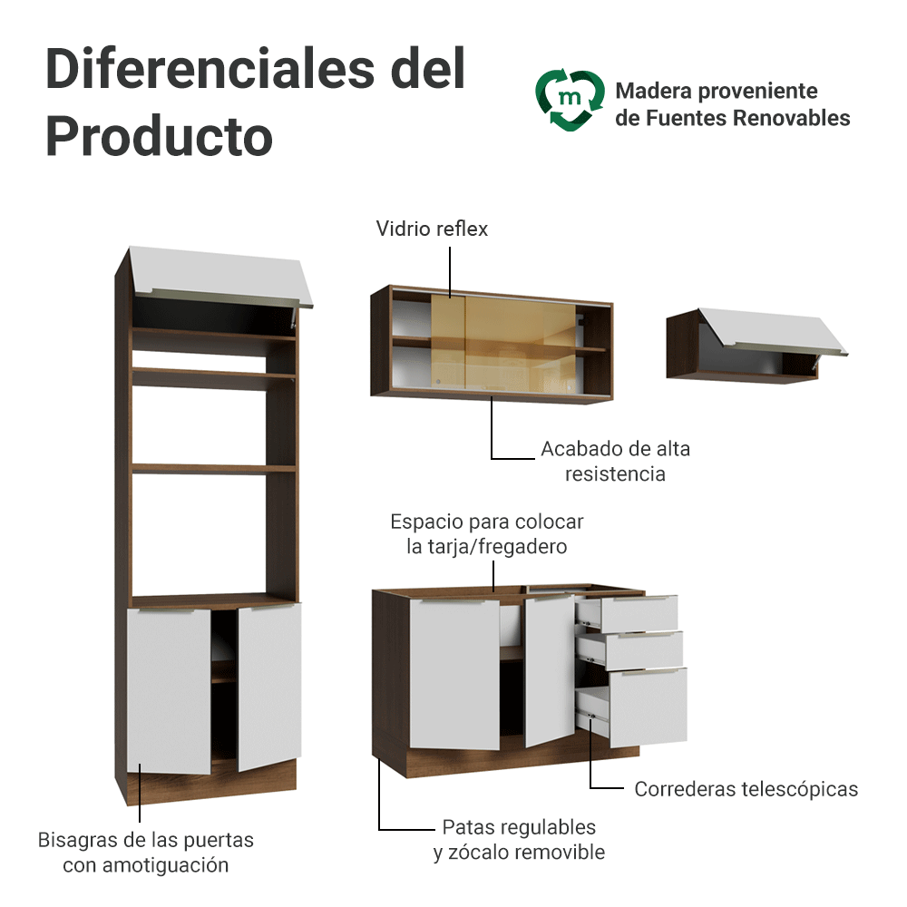 Combo completo de Cocina 270 x 60 cm Marrón/Blanco Aterciopelado Lux Madesa 08