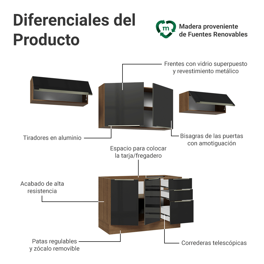 Combo completo de Cocina 280 x 60 cm Marrón/Negro Lux Madesa 02