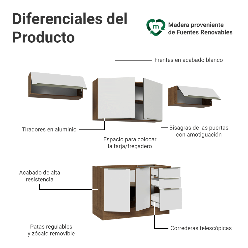 Combo completo de Cocina 280 x 60 cm Marrón/Blanco Aterciopelado Lux Madesa 02