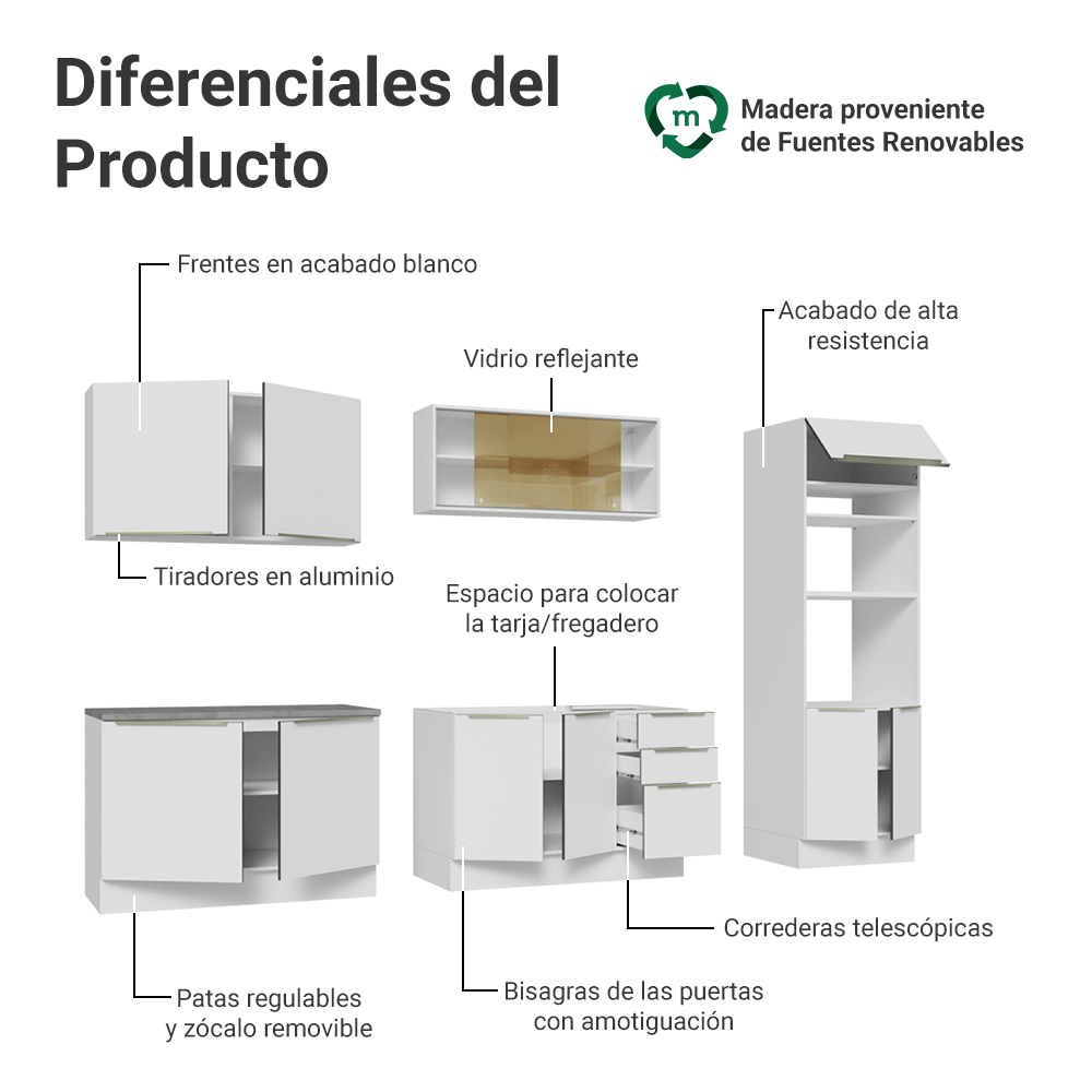 Combo completo de Cocina 310 x 60 cm Blanco/Blanco Aterciopelado Lux Madesa 04