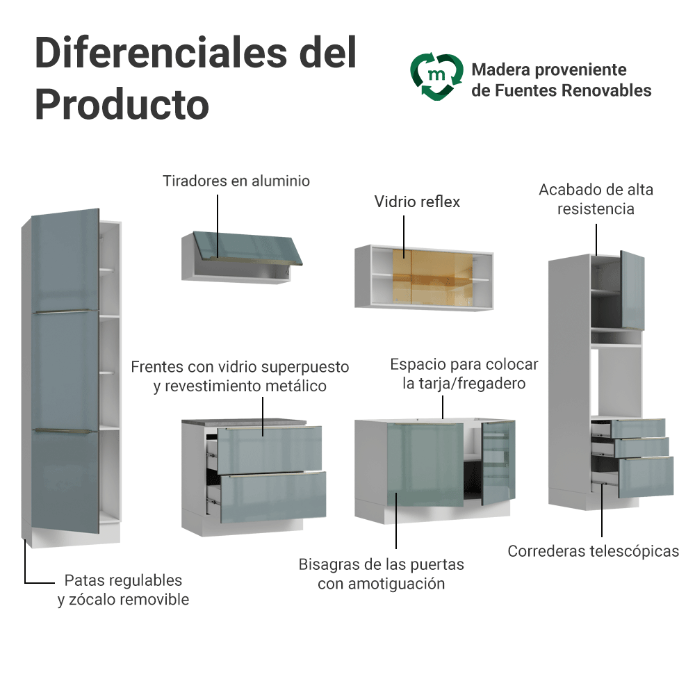 Combo completo de Cocina 320 cm Blanco/Gris Lux Madesa 08