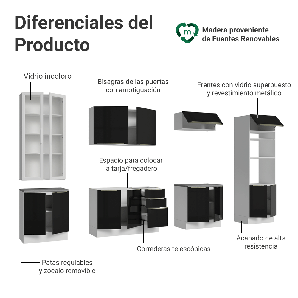 Combo completo de Cocina 340 cm Blanco/Negro Lux Madesa 03